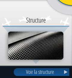 Structure avion Apm